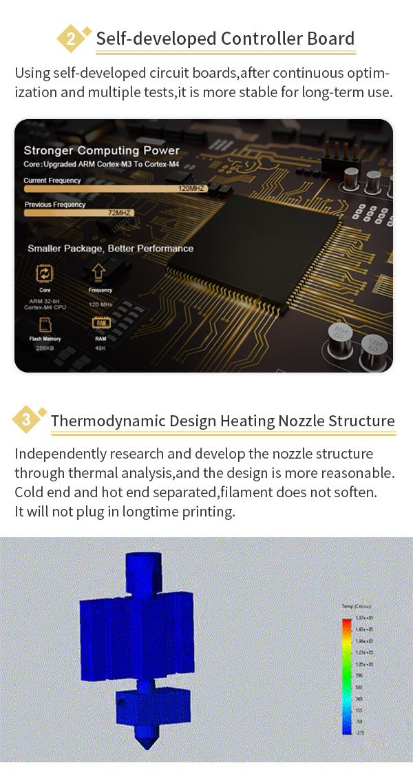 Biological 3D Printer,Binder Jetting BJ 3D Printer,DIW 3D Printer, Makerpi 3D printer, DIW 3D printing machine